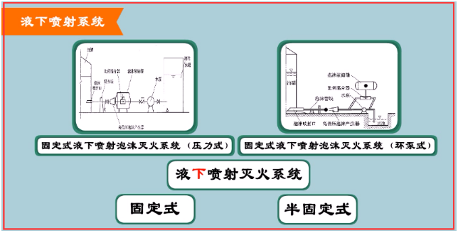 熔透式喷发示意图图片