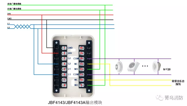 JBF4143/JBF4143A输出模块接线图