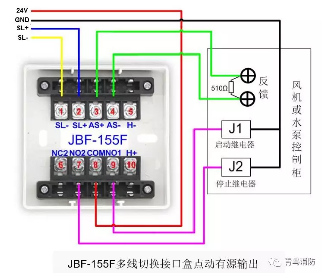 JBF-155F多线切换接口盒点动有源输出接线图