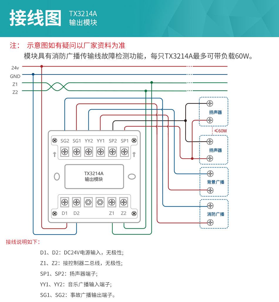 消防模块端子字母含义图片