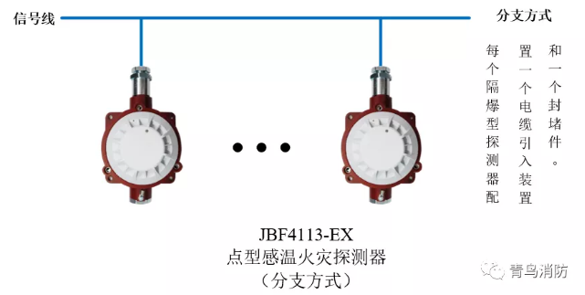 青鸟消防JTW-ZD-JBF4113-Ex防爆点型光电感温火灾探测器（隔爆型）分支方式接线图