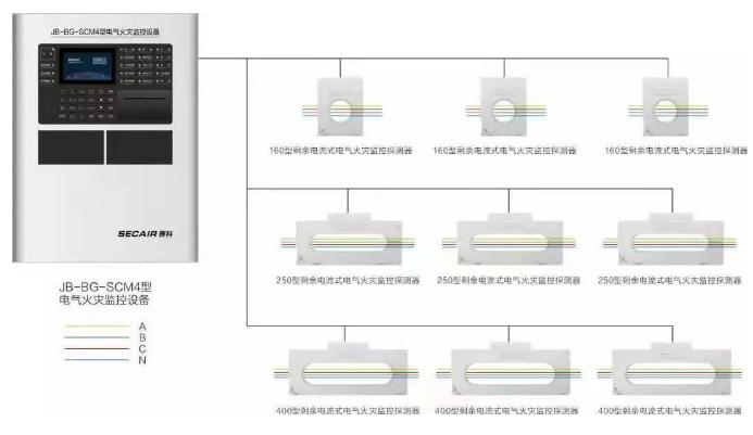 赛科电气火灾系统设备系统接线图