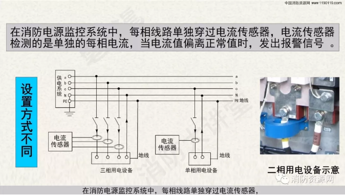 消防设备电源监控系统与<a href=http://www.xiaofangw.com/dianqihuozai/ target=_blank class=infotextkey>电气火灾监控</a>系统的区别