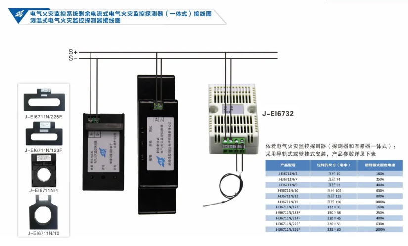 依爱消防<a href=http://www.xiaofangw.com/dianqihuozai/ target=_blank class=infotextkey>电气火灾监控</a>系统接线图