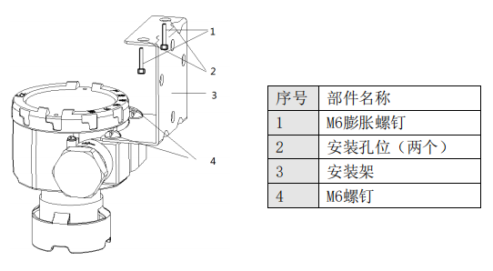 GT-VXE点型可燃气体探测器安装方法