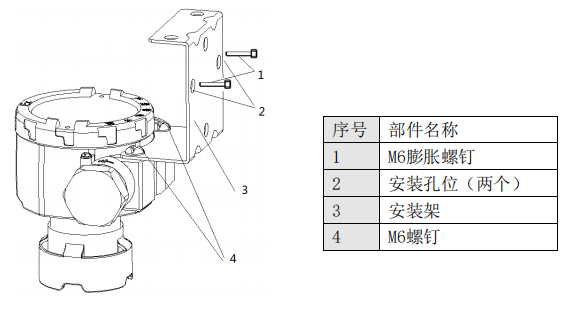 GT-VXE点型可燃气体探测器安装方法