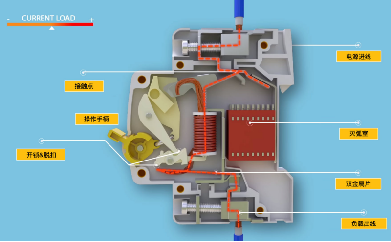 弹簧开关原理图片