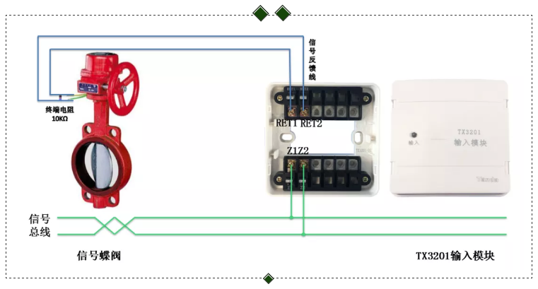 泰和安TX3201输入模块接信号蝶阀接线安装图