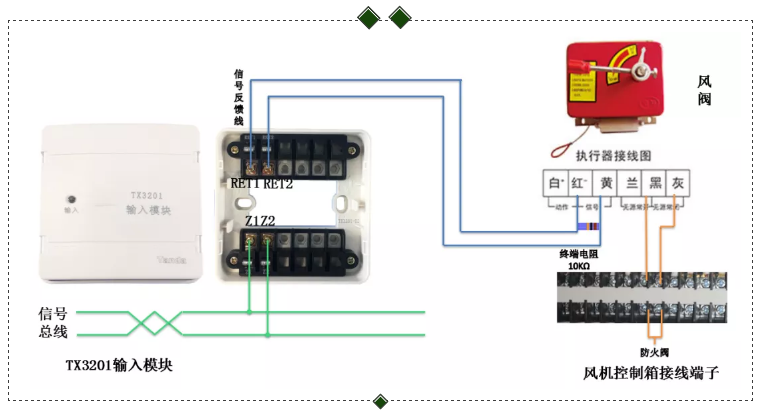 泰和安TX3201输入模块接风阀接线安装图